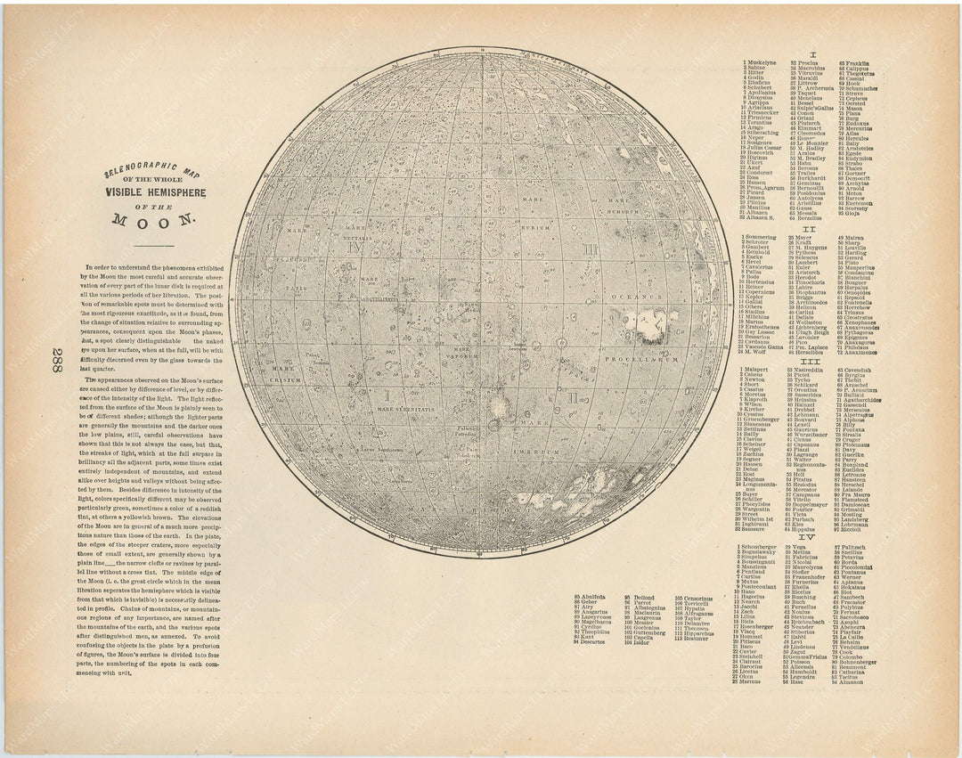The Moon 1894