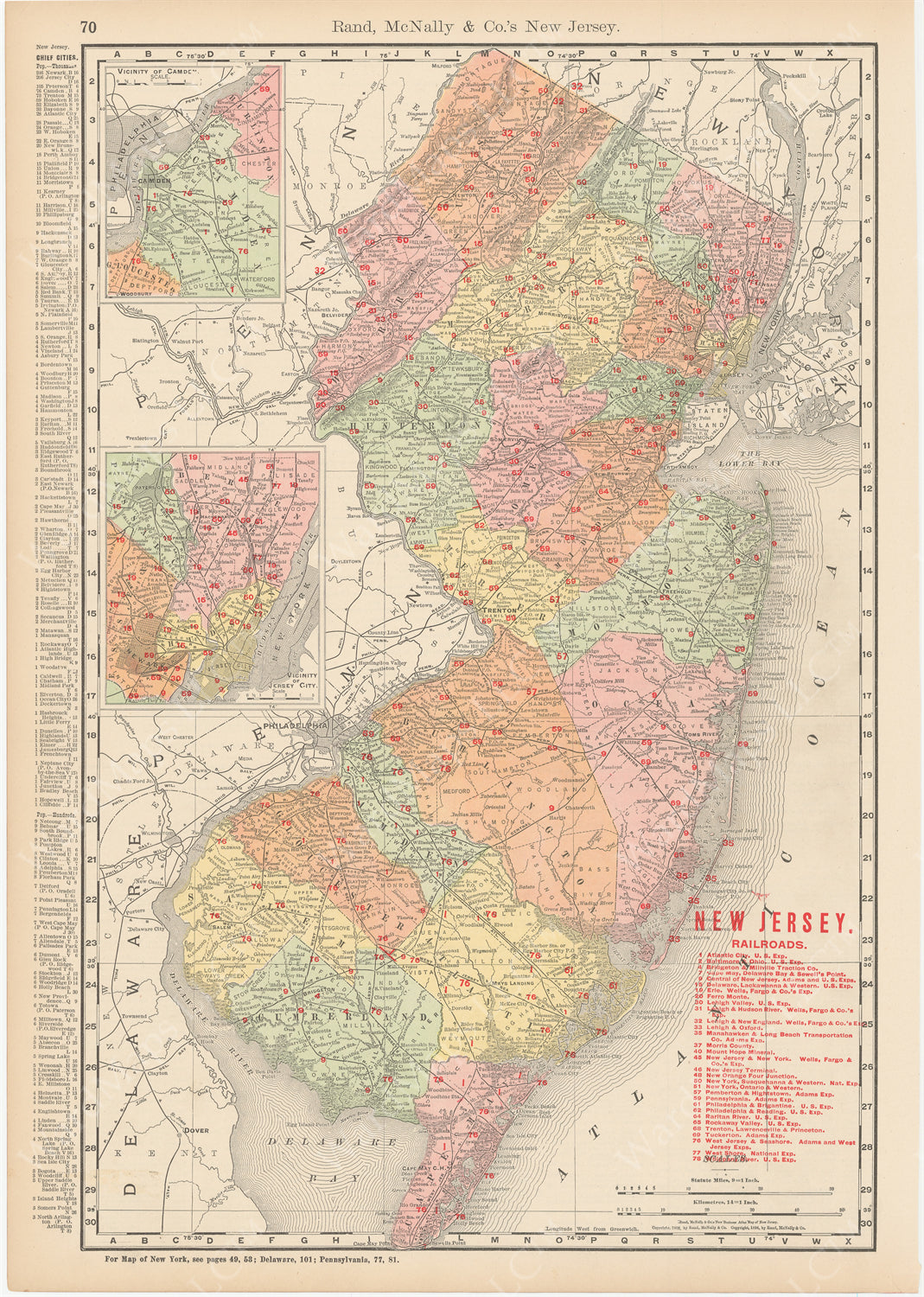 New Jersey 1903
