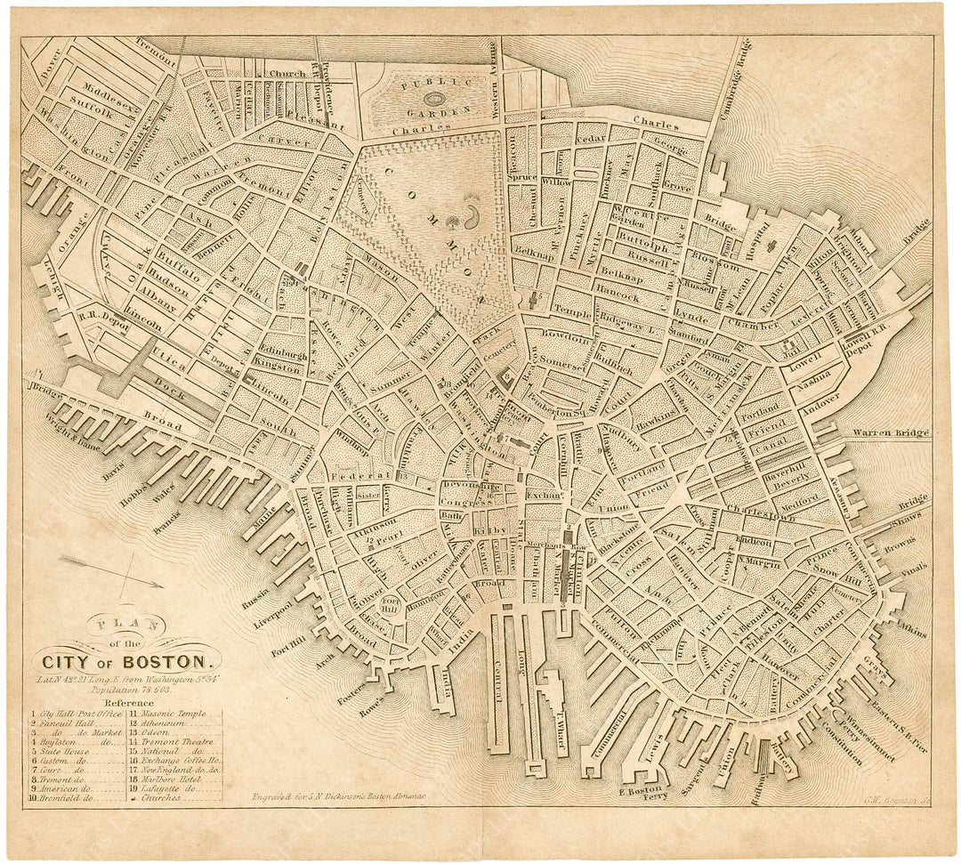 Boston, Massachusetts 1840