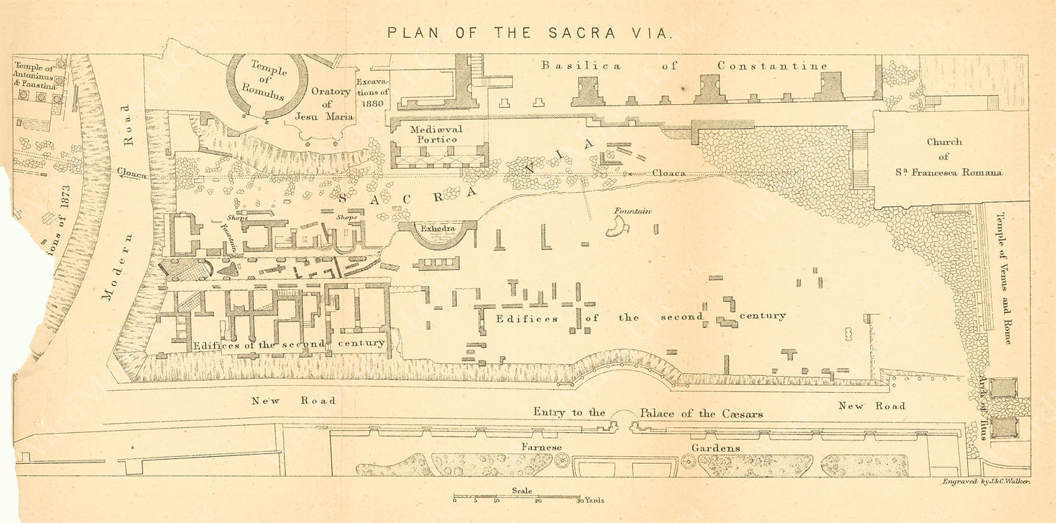 Rome, Italy 1881: Plan of the Sacra Via – WardMaps LLC