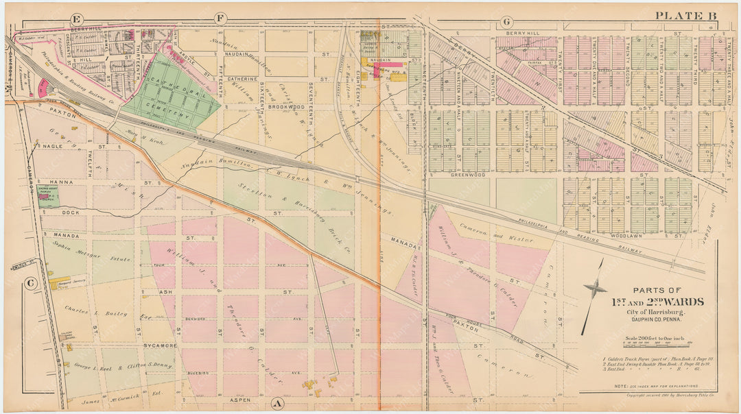 Harrisburg, Pennsylvania 1901 Plate B