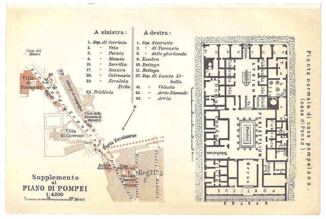 Pompeii, Italy 1930: Detail Plans