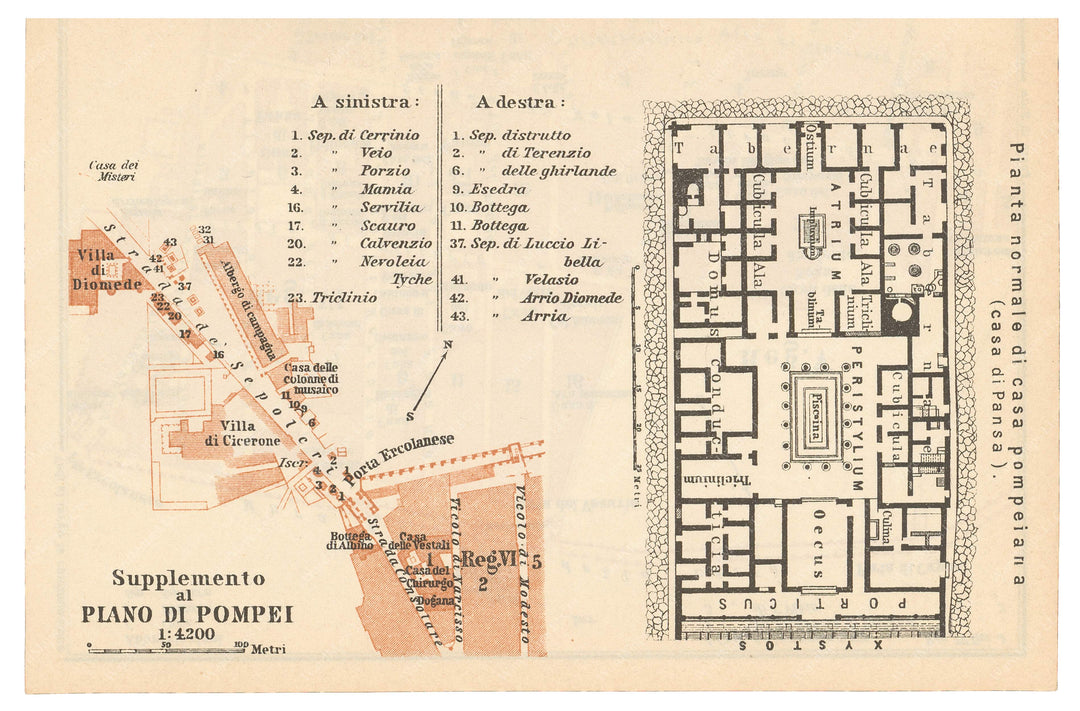 Pompeii, Italy 1928