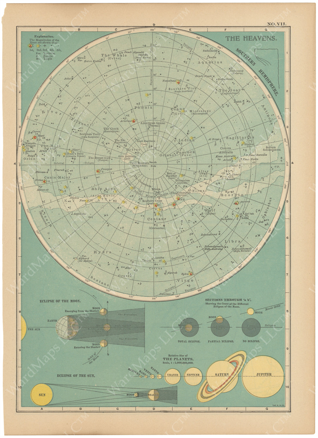 Southern Hemisphere Heavens and Solar System 1914