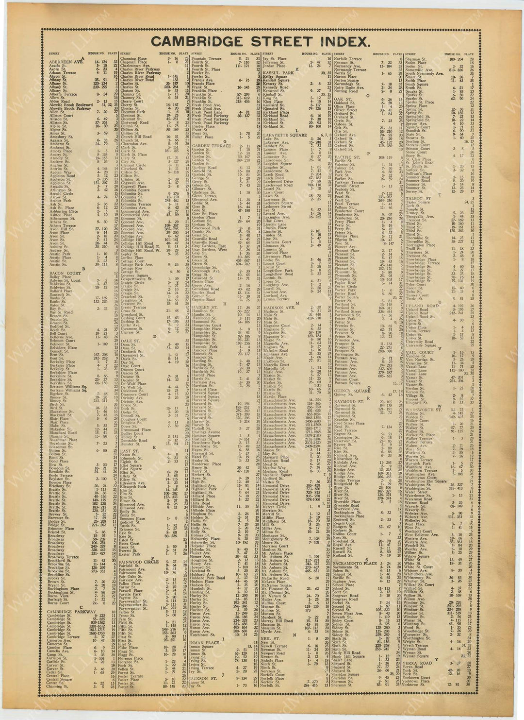 Cambridge, Massachusetts 1930 Street Index 1