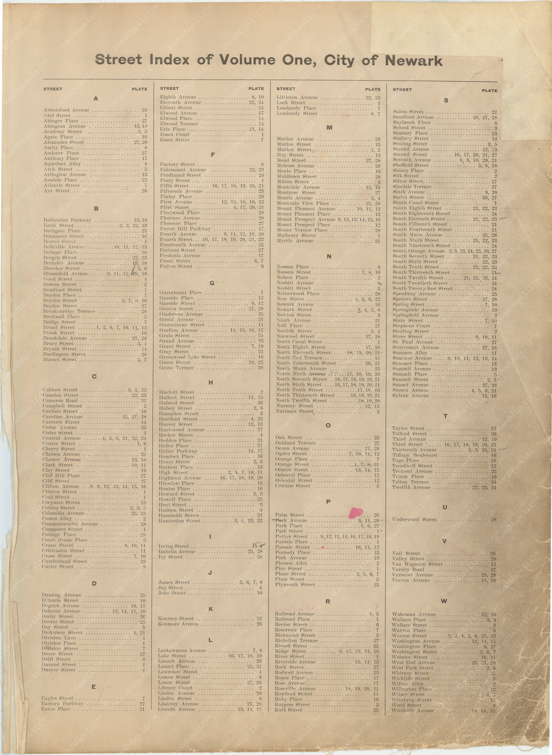 Newark, New Jersey 1911 Street Index
