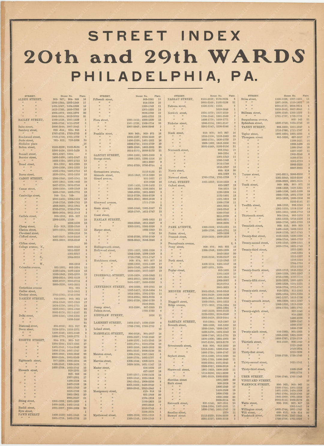 Philadelphia, Pennsylvania 1907 Street Index