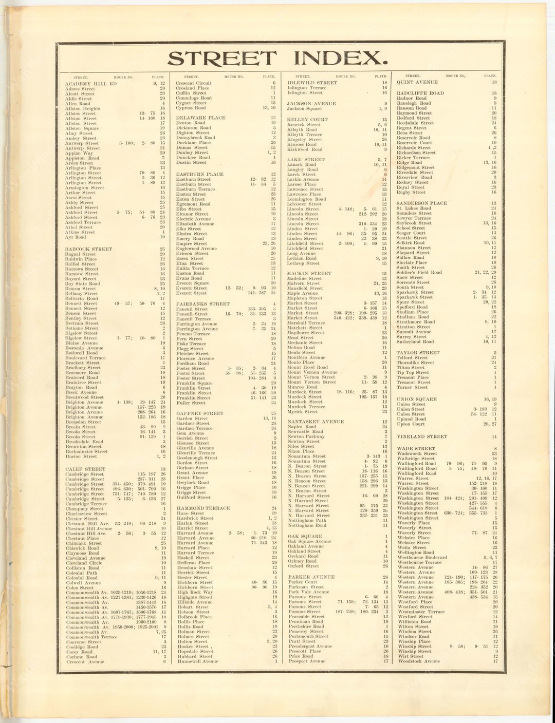 Brighton, Massachusetts 1916: Street Index