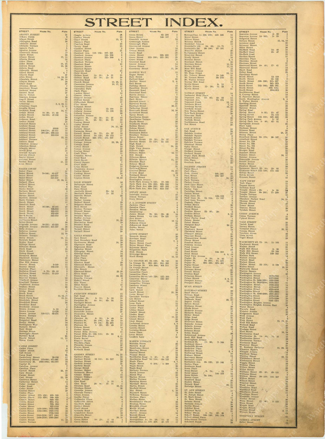 West Roxbury, Massachusetts 1914 Street Index