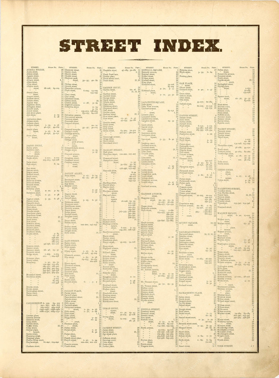 Cambridge, Massachusetts 1894 Street Index