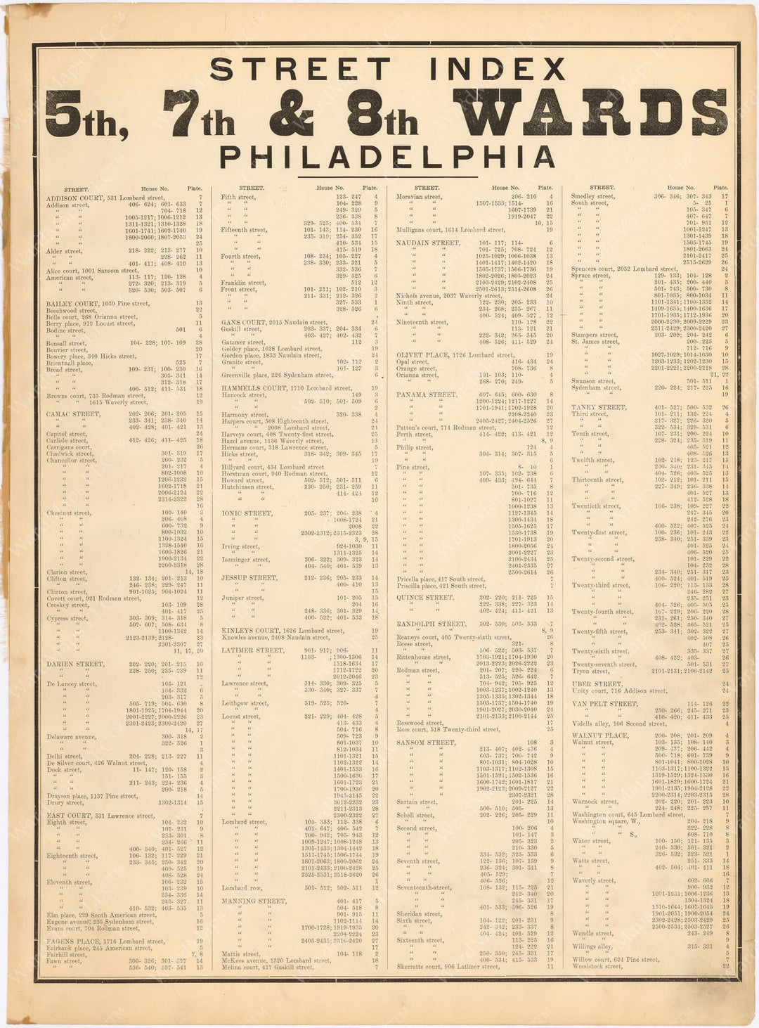 Philadelphia, Pennsylvania 1908, 5th, 7th, and 8th Wards: Street Index