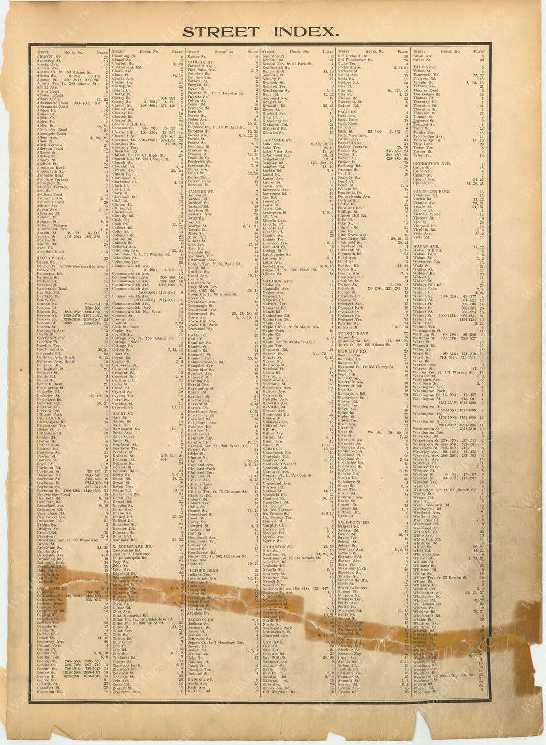 Newton, Massachusetts 1917 Street Index