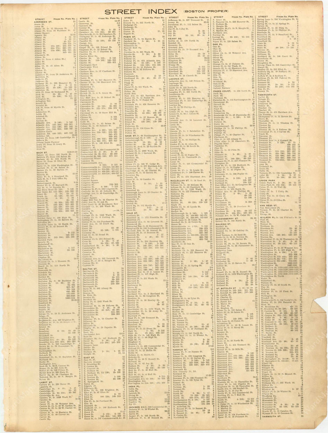 Boston, Massachusetts 1917 Street Index