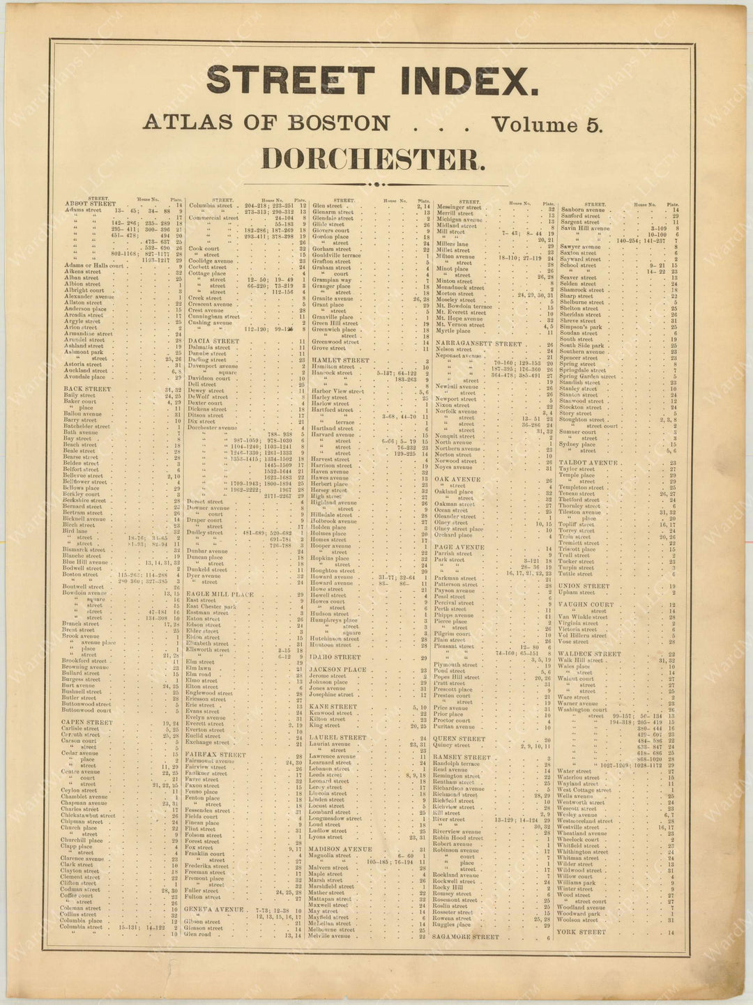 Dorchester, Massachusetts 1889 Street Index