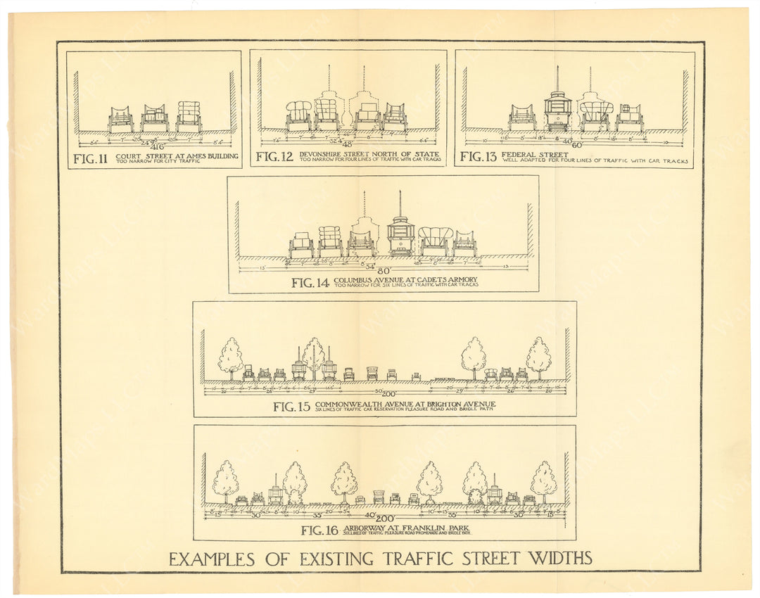 Existing Traffic Street Widths, Boston, Massachusetts 1909