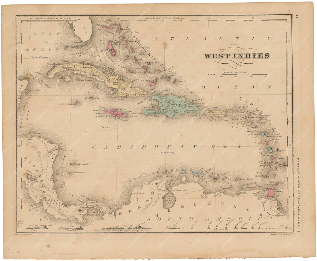 West Indies 1856