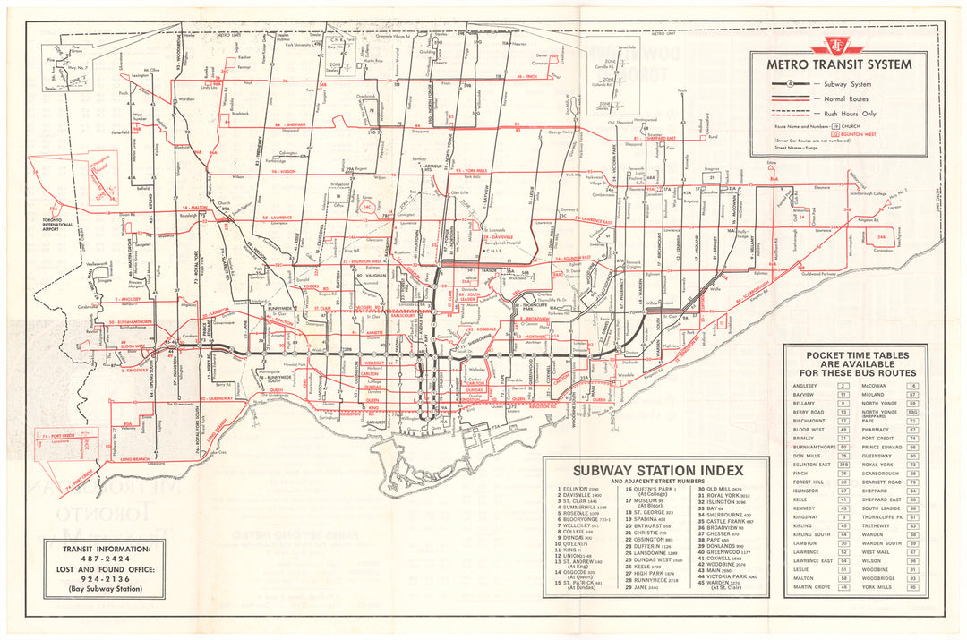 Toronto Transit Commission System Map 1968
