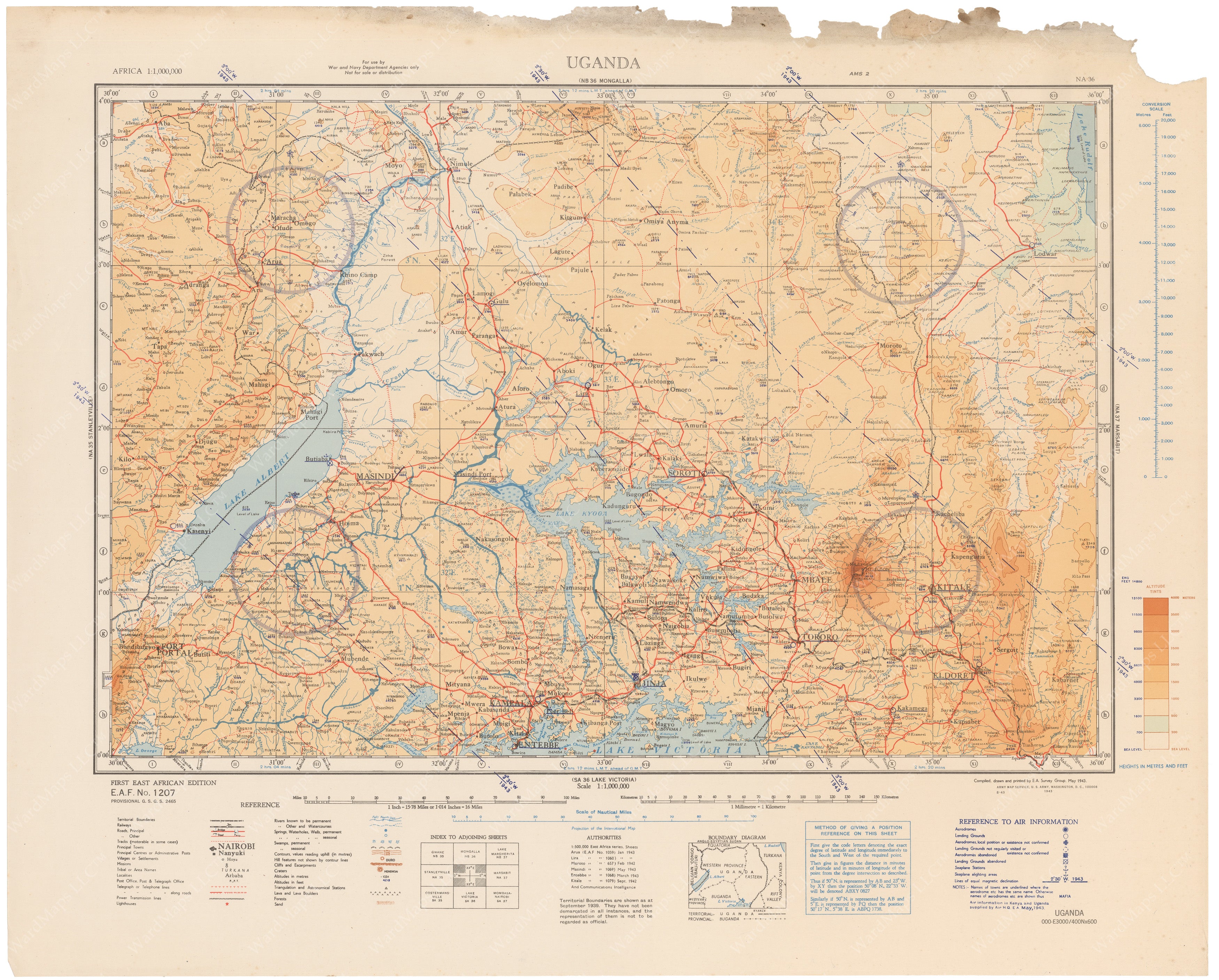 Uganda (Northern Part) 1943 – WardMaps LLC
