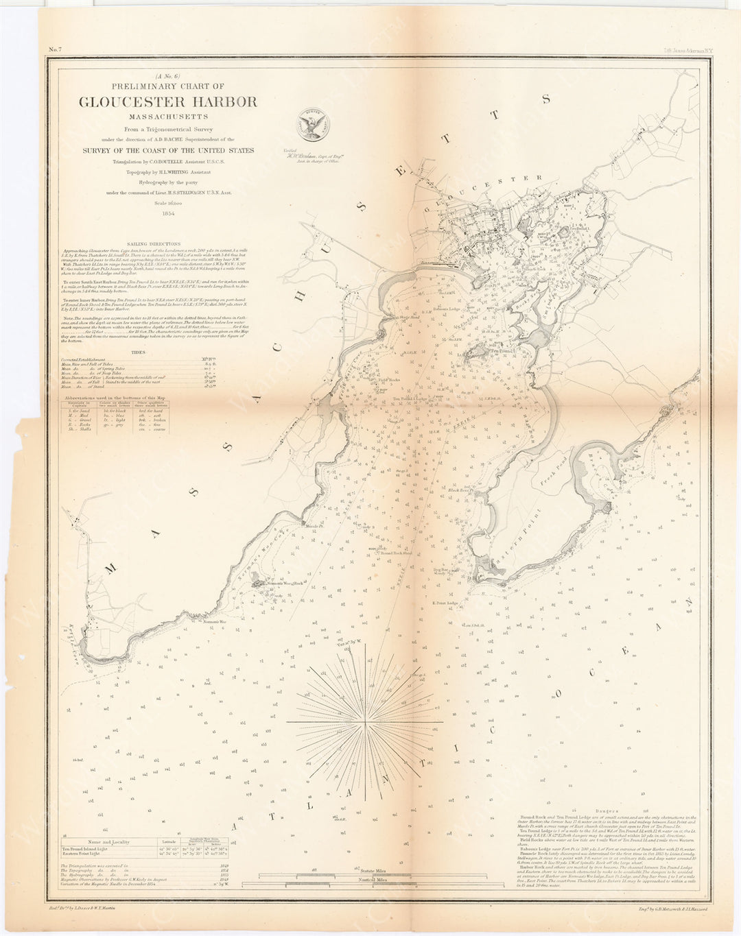 Gloucester, Massachusetts 1854: Preliminary Chart of Gloucester Harbor