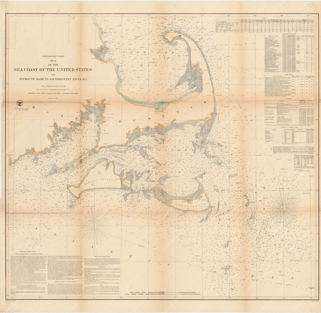 United States Coast: Plymouth, Massachusetts to Saughkonnet River, Rhode Island 1857