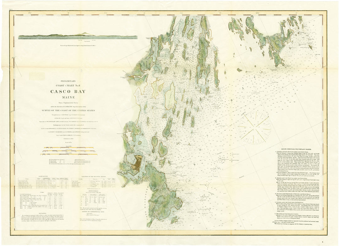 USCS Maine: Casco Bay 1863