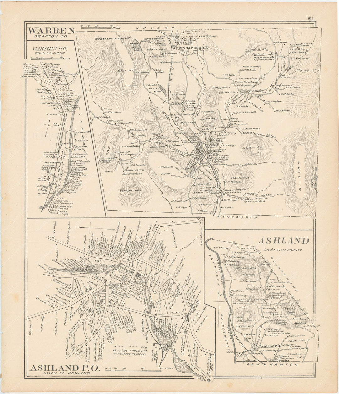 Ashland and Warren, New Hampshire 1892