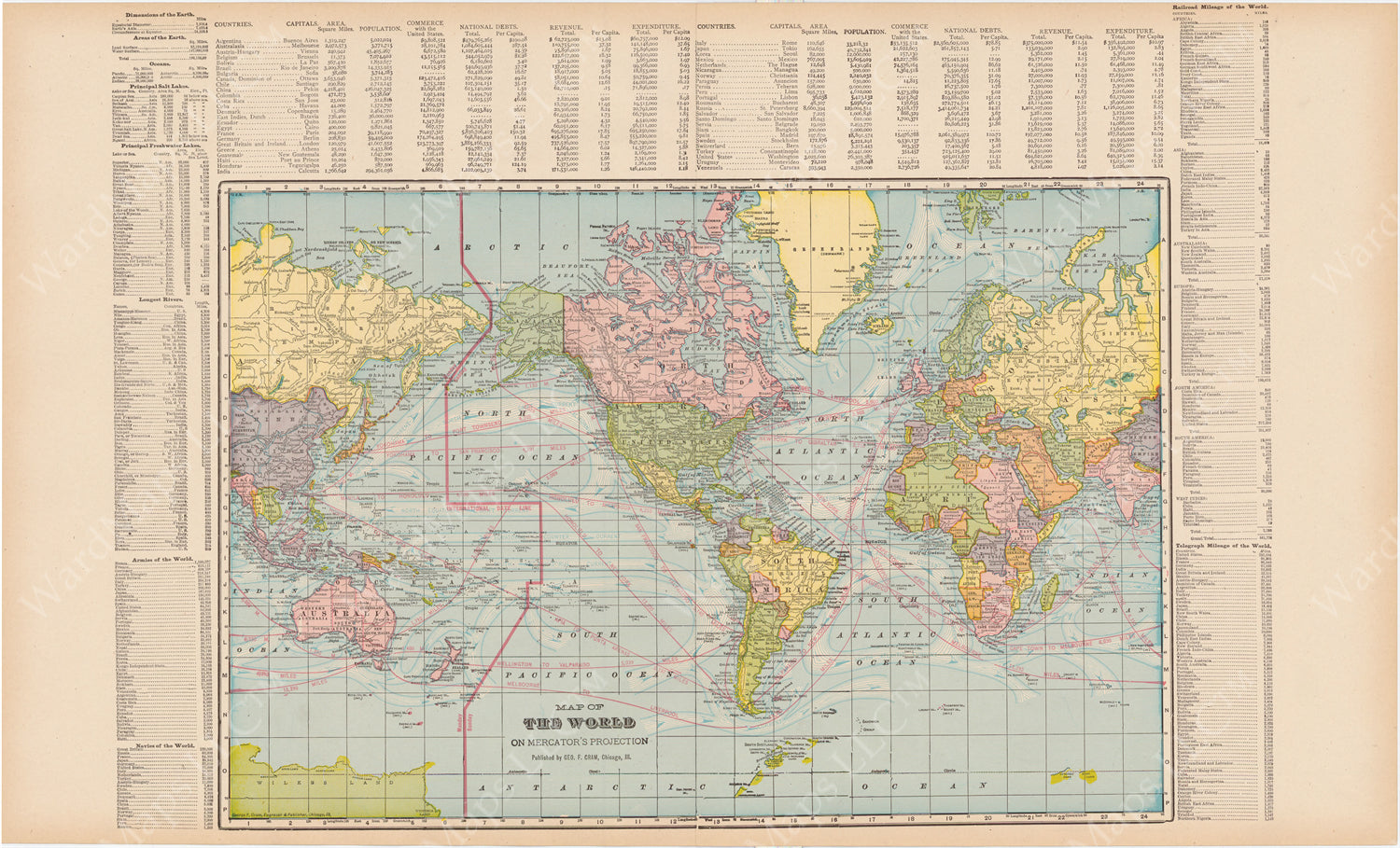 World 1910 – WardMaps LLC