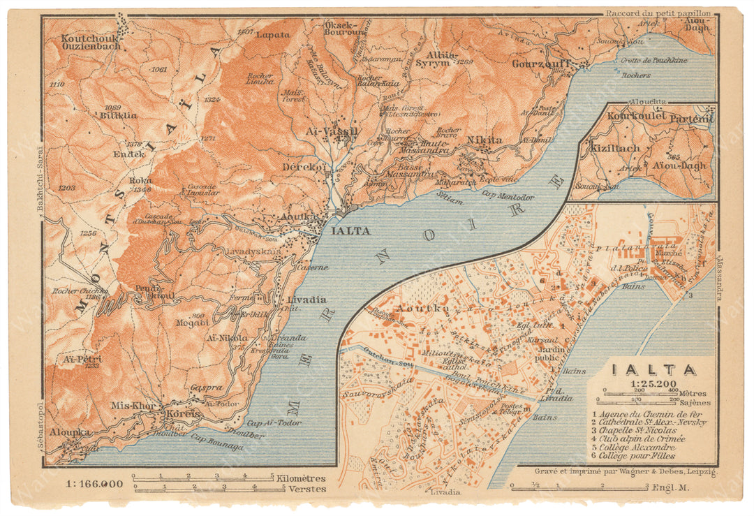 Yalta, Ukraine 1914